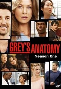 papadu stream|grey's anatomy streaming vf.